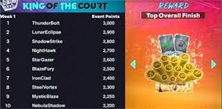 高尔夫传奇巨星伍兹公布新恋情，爱上美国总统特朗普47岁前儿媳